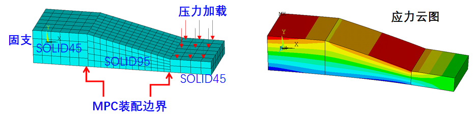 ansys17启动图标找不到